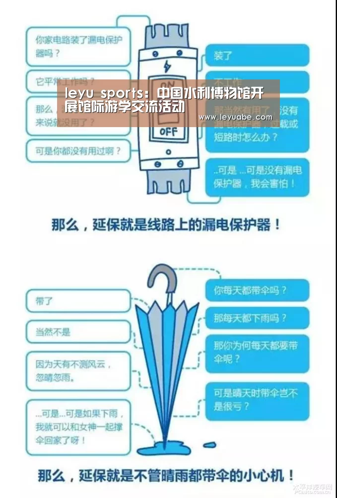 leyu sports:中国水利博物馆开展馆际游学交流活动(图1) 乐鱼VIP注册app下载